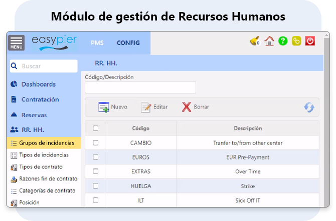 Captura de pantalla de la nueva sección de gestión de Recursos Humanos